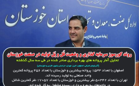 روند کورسوز سرمایه گذاری و وضعیت قَل و پَل تولید در صنعت خوزستان