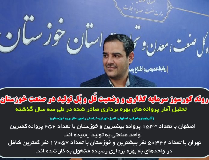 روند کورسوز سرمایه گذاری و وضعیت قَل و پَل تولید در صنعت خوزستان